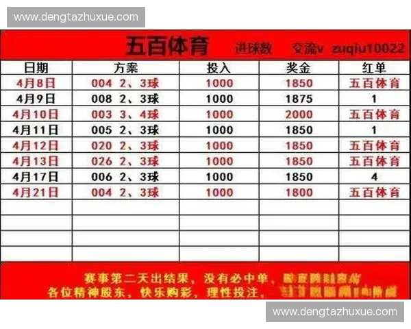 2025年新疆体育赛事赛程安排及重要赛事一览 2025年新疆体育赛事赛程安排及重要赛事一览